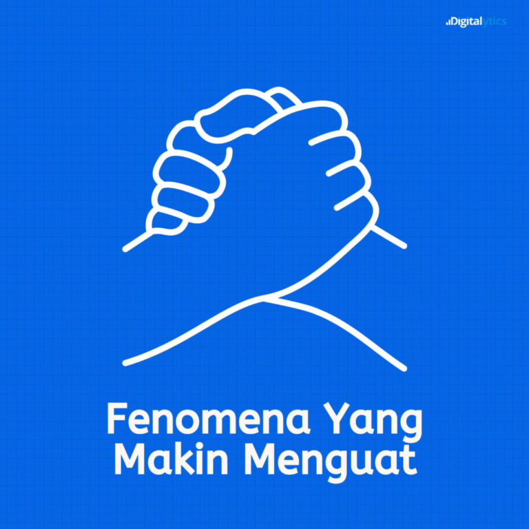fenomena yang makin menguat