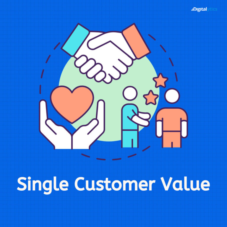 data pelanggan berantakan? atasi dengan single customer view!